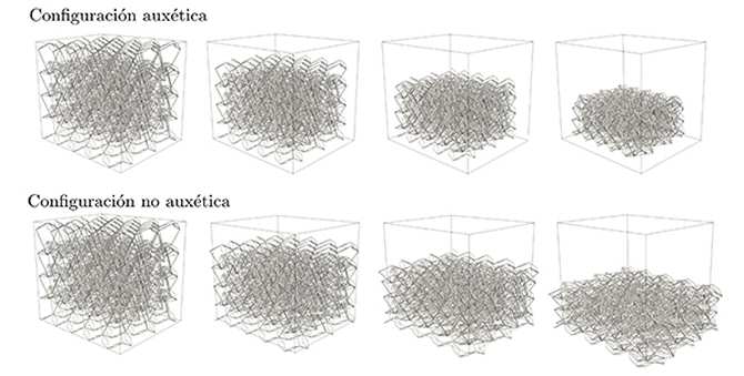 metamaterial-que-cambia-sus-propiedades-mec-nicas-manteniendo-rasgos