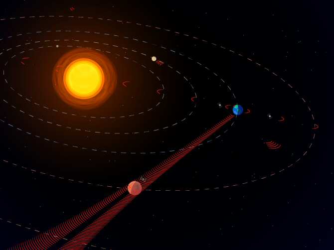 Interceptar comunicaciones alienígenas entre planetas ...